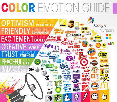 best color for charity logos|The psychology behind color and the color of charity .